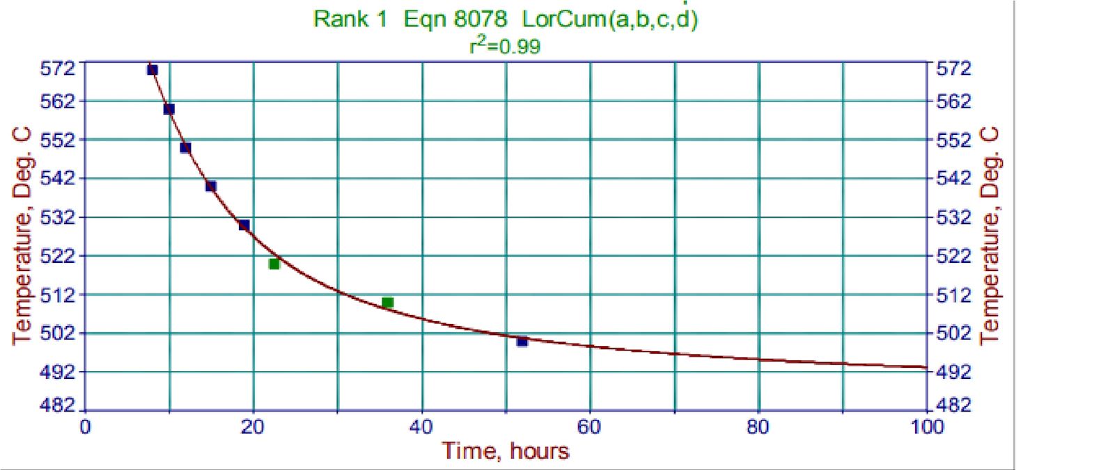 controlling-the-nitriding-layers-and-process-with-metallography